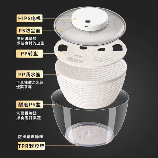 Wild pigeon vegetable dehydrator, vegetable washing and draining basket, multi-functional electric salad dehydrator, fruit salad dehydration basin, water thrower