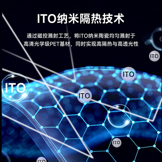 Luodun Hongyun Purple Spot Car Window Film Car Film Sunscreen Insulation Film Anti-Peeping Privacy Honor X Series Explosion-proof Film T Series Full Car Film Enjoy Free Upgrade