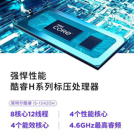 Lenovo Xiaoxin Pro16 2025 and other 20% subsidy optional AI all-round notebook 16-inch thin and light notebook, high-performance design, office gaming, student portable laptop i5-13420H 32G 1T solid state, Xiaoxin 16 IPS full HD screen, hardcover upgrade, full blood graphics card