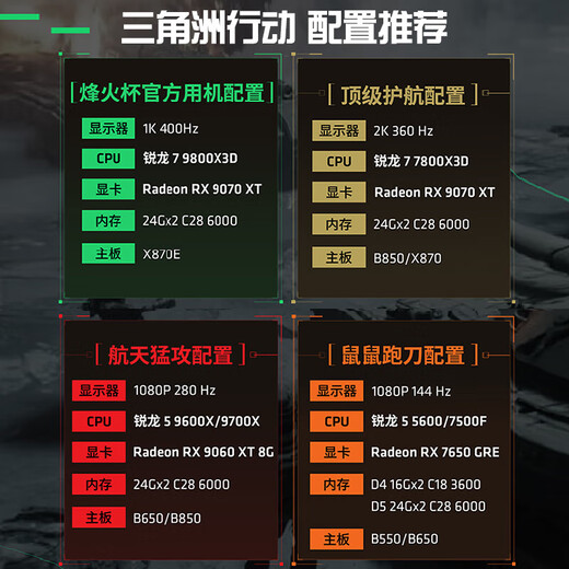 MSI AMD Ryzen 5 5600/7650GRE/9060XT/5060 independent display desktop assembly machine game e-sports office delta mobile computer host DIY complete machine assembly configuration seven R5 5600+RTX5060