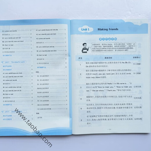 Neue Lehrplanstandards, Lern-Nachhilfe-Übungskombination Englisch für die 3. Klasse, Band 1, enthält eine Lese- und Schreibleiste, einen Testbogen und Antworten. People's Education PEP-Version Englisch-Synchronpraxis Drei Ausgangspunkte für Englisch in der dritten Klasse (People's Education PEP-Version)