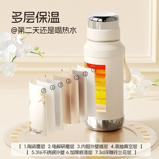 Vanow Thermosbecher für Mädchen, hochwertiger Keramikeinsatz, individuell graviertes Geschenk für Freundin, gravierte Teetasse