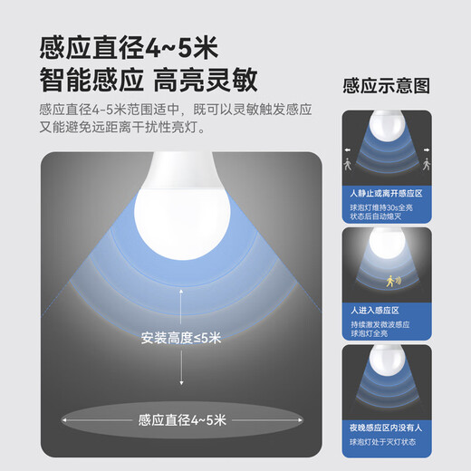 NVC LED light bulb radar induction bulb E27 screw light source property corridor induction bulb 7W positive white light E27