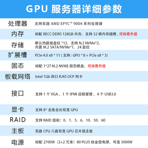 道秩双路AMD霄龙四代8卡5090/4090深度学习服务器工作站DeepSeeK八路GPU服务器人工智能模型训练主机 双路 9554丨2T SSD 256G内存+H100 80GB 定制款*8