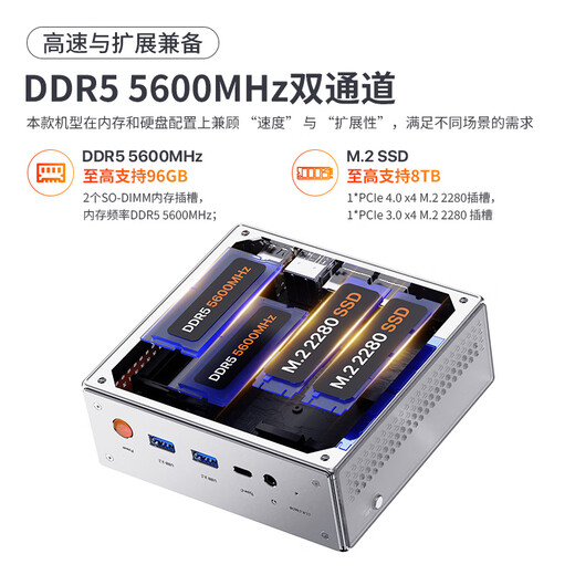 Panlei Mini Host New AMD Ryzen R9 7940HS Mini Host 32G 1TB High Performance Game Office AI Desktop Mini Computer Subsidy