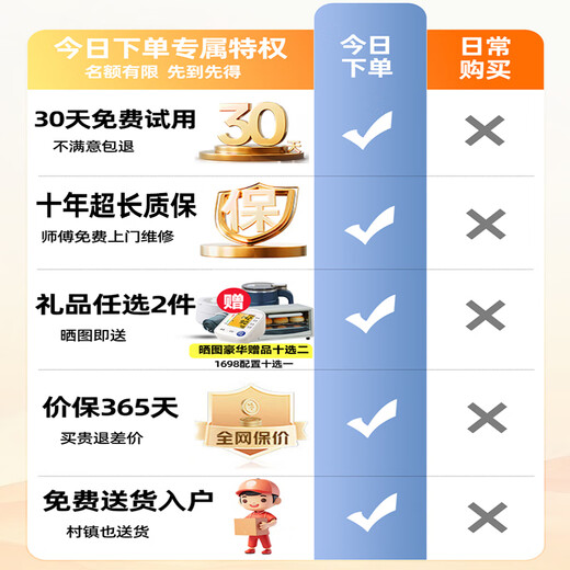 Oaks 2025 New Massage Chair Home Full Body Space Capsule Zero Gravity Multi-Function Intelligent Electric Massage Sofa Chair Birthday Gift for Mom and Dad for Parents’ Day Healthy White Multi-Function Bracket + Health Detection + Full Body Massage + Flexible Movement