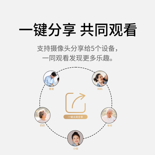 康佳监控器360度无死角带夜视连接wifi家用无线监控摄像头农村室外高清手机远程全景旋转户外防水