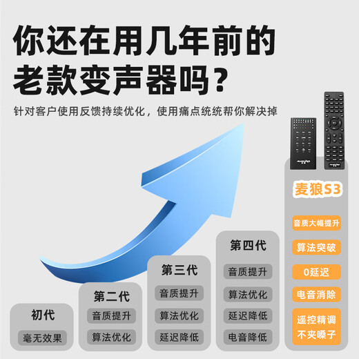 Mailang (Malau) S3 voice changer male to female to male Lolita sound Yujie sound mobile phone and computer live karaoke sound card WeChat real-time voice call chicken game voice changer Apple version S3 (adapted to Apple 7-14) remote control fine tuning丨Mobile computer丨Plug and play