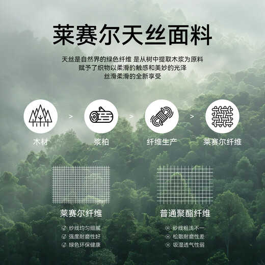 YAYA Gänsedaunen-Tencel-Thermounterwäsche für Damen, Herbst und Winter, deutscher Samt, beheizte Wolle, antistatische Herbstkleidung und Herbsthosen-Bottoming-Set