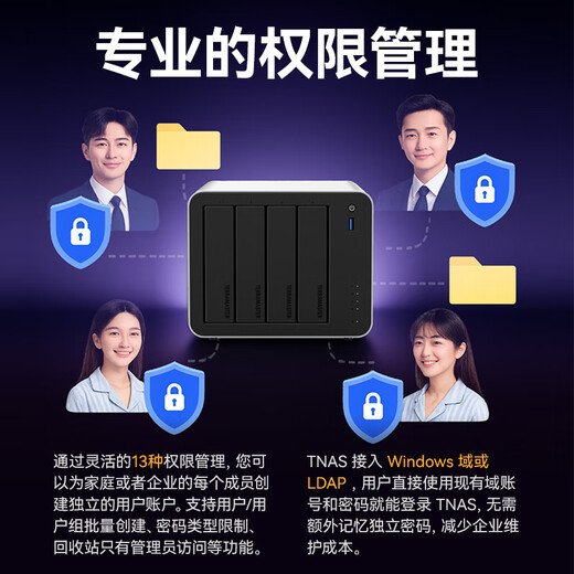 TerraMaster Private Cloud F4-425 Plus 16G-Version, Aluminiumlegierung, 4-Bay-NAS-Netzwerkspeicher, Unternehmensbüro, Ai-Heim-Cloud-Server, Mobiltelefon-Tablet-Erweiterung, Fotoalbum-Backup