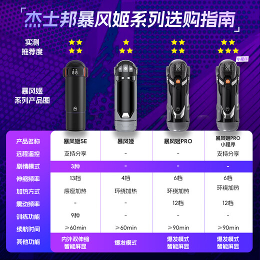 Jisibang Baofengji Pro aircraft cup fully automatic heating sucking automatic swallowing male sex adult sex toy comfort