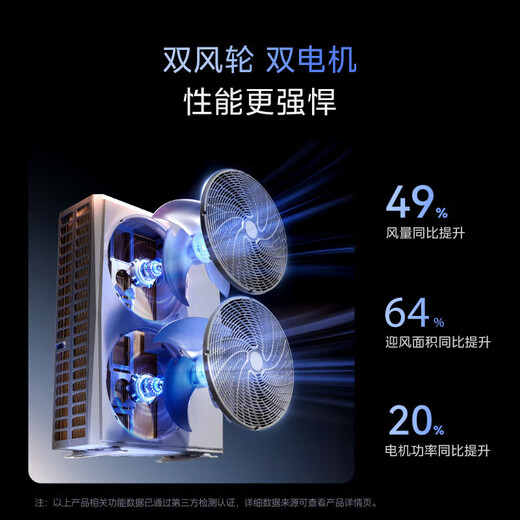 Midea Starlight Pro multi-connection, Lijia third generation upgraded model, home central air conditioner, first-level energy efficiency, frequency conversion, double wind wheel, intelligent self-cleaning, 5 HP, one to three, two bedrooms and one living room, S1 plan