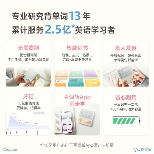 BaiCi word cutting machine, small junior high school student, pocket English learning machine, real person pronunciation, CHIIKAWA official authorized Jiyi Max pink model