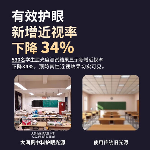 大满贯控轴卫士全光谱护眼桌面灯学生台灯护眼学习专用儿童防近视护眼灯 控轴卫士T1桌面大路灯