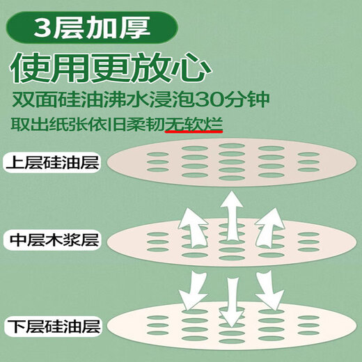 Zhongyuan Jiademei steamer paper food-grade non-stick steamed bun pad paper steamed bun paper disposable size can replace the steamer cloth steamer paper diameter 13cm 100 sheets