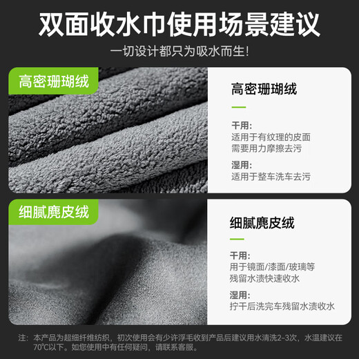 Biaz car wash towel, car wipe rag, special car towel, suede thickened, water-absorbent, traceless, suitable for Xiaomi car wash