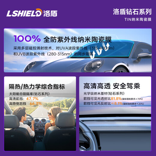 Luodun spot speed platinum D car film full car film car glass film solar film insulation film window film sun protection and explosion-proof film platinum D series