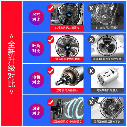 Litian car fan 24v large truck refrigeration van shaking head big wind powerful 12v car silent car bottle selection 24V medium and large truck fan top