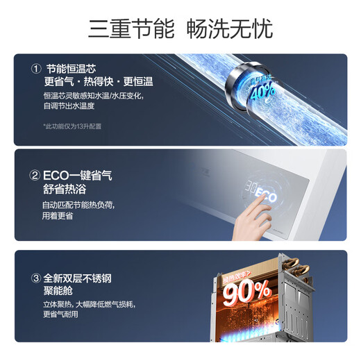 Vanward Small Universe E2 PRO Liquefied Gas National Subsidy 15% 13-liter Gas Water Heater Energy Saving Gas Fast Heat Silent Anti-freeze Trade-in