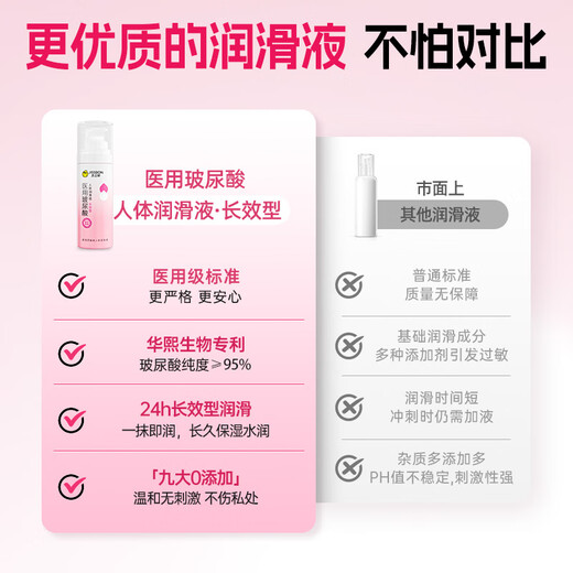 
Jieshibang medical hyaluronic acid lubricant couples use 100g lubricant lubricant private room toys climax liquid