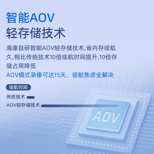 HIKVISION Caméra solaire 4G Trafic gratuit à vie 360 ​​degrés sans angle mort AOV Moniteur extérieur basse température Extérieur rural Pas de plug-in Pas d'alimentation Pas de réseau Téléphone portable à distance T4P