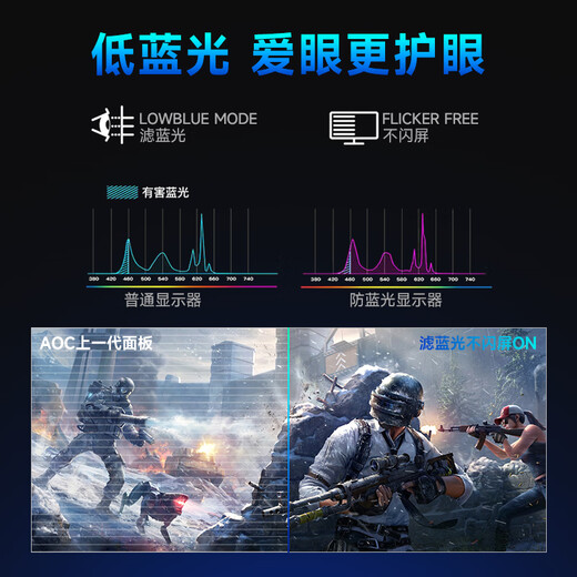 AOC-Display 24-Zoll-FastIPS-Schnell-LCD 1 ms Reaktion HDR-Hardware geringes blaues Licht kein Flimmern Small Steel Cannon Gaming E-Sports-Display 240 Hz Small Steel Cannon 23,8 Zoll/144 Hz/HDR10