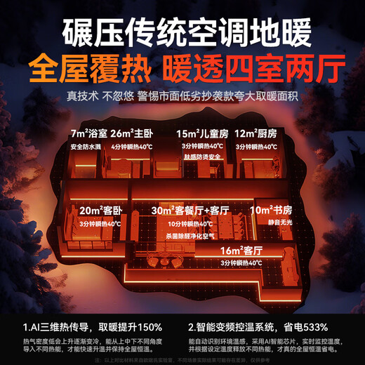 UORRIS (Germany Orris) 2025 new electric heater graphene heater energy-saving household electric heater large area bathroom electric heater silent bedroom special voice remote control model German export quality丨50 square meter whole house fast heating Heating the whole house in one second丨ECO frequency conversion power saving丨beyond the first level of energy efficiency