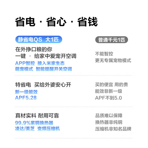 Kelon Air Conditioner Large 1 HP Produced by Hisense, Static and Power-Saving, Meow-style Life New Level Frequency Converter, Heating and Cooling, Light Sound, Bedroom Home Hang-up KFR-26GW/QS1-X1