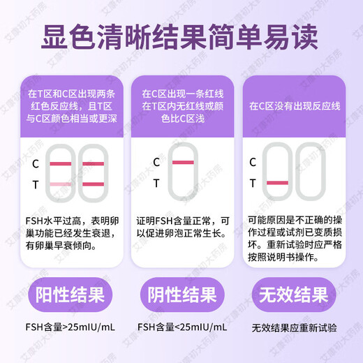 Ovarian function test paper FSH follicle stimulating hormone household Magewell premature ovarian failure detection 2 pieces (non-original box)