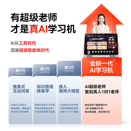 Homework Learning Machine t30/p50/T50, place an order and receive 500 subsidy, primary school to high school textbooks, simultaneous learning from famous teachers, AI teacher Galaxy large model eye protection (SF Express + wrong question printer) T50 8+256G
