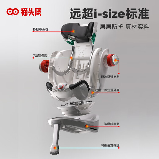 Owl Safety Seat Infant Baby Miaozhuan Ultra Silver White Intelligent Ventilation 0-7 Years Old I-size Certified