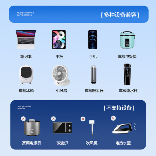 Car inverter 12V24V to 220V car charger power converter cigarette lighter fast charging plug socket 12V24V universal + digital display voltage