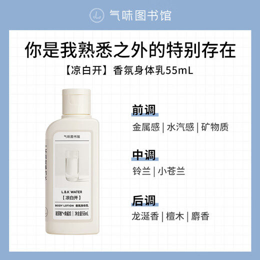 Scent Library Christmas Gift Cool White Perfume 50ml Gift Box Water Fragrance Men and Women Birthday Gift for Boyfriend and Girlfriend for Wife