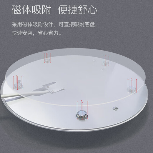 FSL Foshan Lighting (FSL) led ceiling lamp wick replacement magnetic lamp plate patch modification lamp panel energy-saving round lamp 36W/positive white light