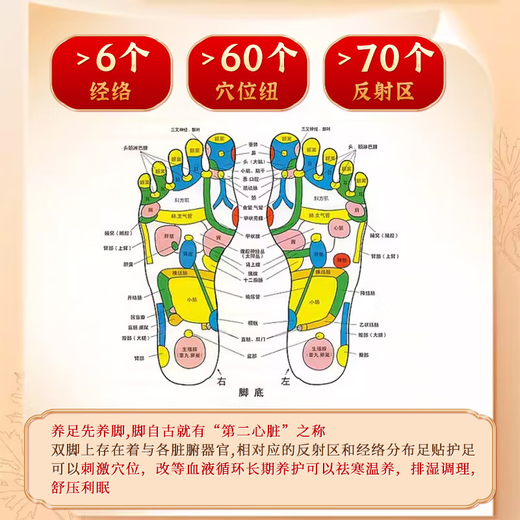 Tongrentang Old Beijing Foot Patch 50 pieces mugwort mugwort foot patch health foot warmer patch heel patch remove moisture in the soles of the feet patch
