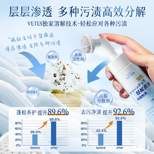 Vitex down jacket cleaning agent no-wash cleaning artifact dry cleaning agent no-wash special decontamination and stain removal household washing liquid