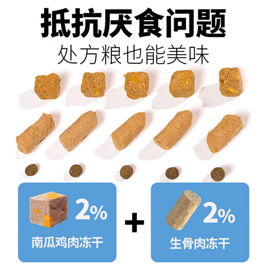 Daily Pancreatitis Low-fat Prescription Dog Food Pancreas Care Gastrointestinal Low-fat Easy-to-Digest Freeze-Dried Full Price Low-Fat Dog Food 10kg