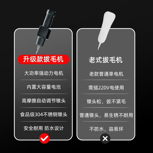 Jingyan Feathering Magic Chicken, Duck and Goose Electric Powerful Feathering Device Poultry Plucking and Hair Removal Machine Household Commercial Automatic Feathering Machine Dual Motors + Dual Batteries Rechargeable and Plug-in No Harm to Skin丨Waterproof Body丨Free Trial