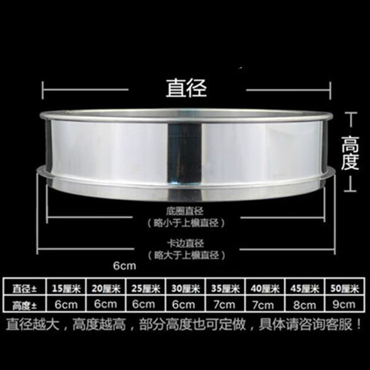 Wilkie ultra-fine 100 mesh filter stainless steel 304 traditional Chinese medicine sieve soy milk flour sieve 80 mesh handheld sample sieve diameter 20cm height 6cm 100 mesh