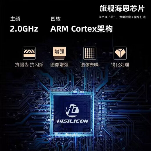 Bevorzugte HiSilicon Vollnetzwerk-Liveübertragungs-Set-Top-Box WiFi-Wireless-Projektion 4K-freies Drama HD-Smart-TV-Box Permanentes kostenloses WiFi-Modell – AI-Sprach-Liveübertragung auf Abruf Automatisches Update-Upgrade + 10 Jahre Garantie + 30-Tage-Testversion