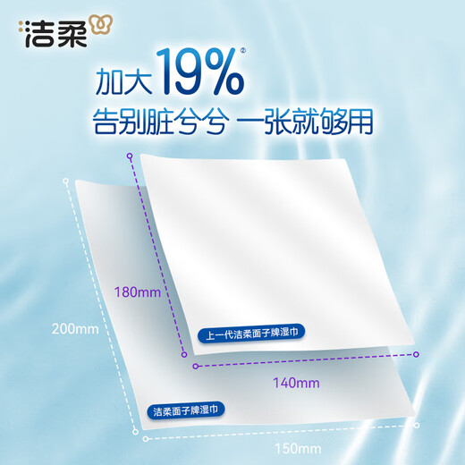 Jierou sanitary wipes thickened 80 pumps 4 packs of wet wipes 99.9% sterilizing and cleaning RO pure water care for sensitive skin whole box