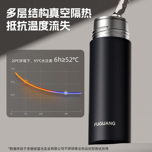 Fuguang Insulated Water Cup Large Capacity Men's and Women's Souvenirs Students Going to School Insulated Stainless Steel Water Cups Teacup Gifts
