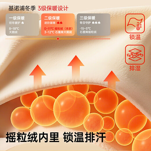 Jinopu baby cotton shoes, polar fleece warm toddler shoes, winter velvet baby shoes for boys and girls, GB2355, ivory white/moss green/coral orange 19.5 120mm, suitable for foot length 116-124mm