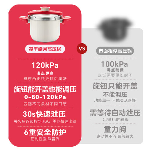 Lingfeng stainless steel pressure cooker household pressure cooker explosion-proof one-hand opening and closing gas induction cooker universal JD.com limited