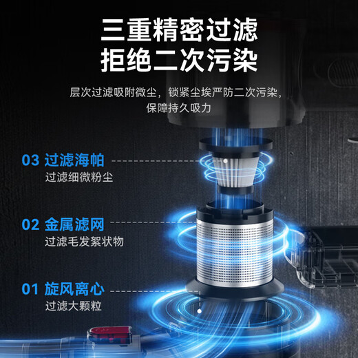 Royalstar wireless suction and mopping all-in-one vacuum cleaner with light display, household large suction, lightweight handheld long-life carpet cat and dog hair suction machine