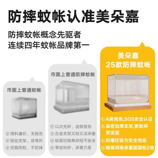Meiduojia Max 2025 new type A maternal and infant anti-fall mosquito net 1.51.8*2m mosquito net frame baby and child zipper bed earth gray separate mosquito net Max flagship anti-fall fully upgraded 1.8m*1.98m*1.7m