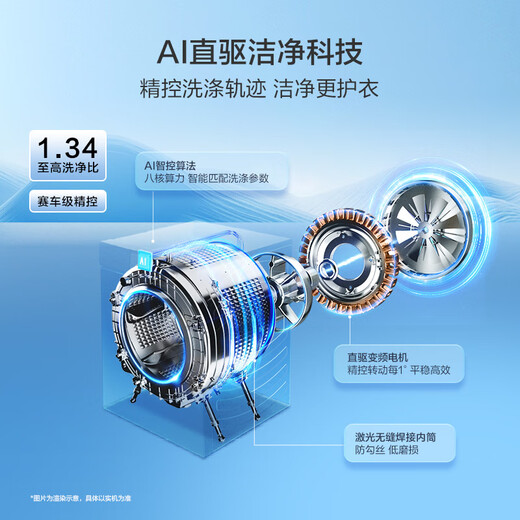 Haier Yunxi 4.0 series 583 drum washing machine fully automatic 12kg ultra-thin household appliances national subsidy OCC first-level energy efficiency trade-in underwear washing