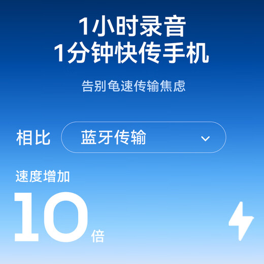 IFLYTEK AI Recording Pen Pokee/Pokee SE Multi-language recording, transcription and translation Portable magnetic back clip Fast charging 85 days long standby Student/conference New product AI recording pen Pokee SE