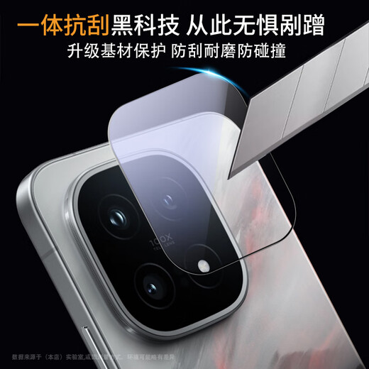 Nikka Bear is suitable for AR anti-reflective lens film for vivo iqoo15 iQOO15 rear camera film with precise coverage of silk screen anti-vertigo primary color HD high-transparency dust-proof and scratch-resistant AR anti-reflective dust-proof and anti-scratch precise coverage of lens film-silk screen type-2 pieces for vivo iQOO 15