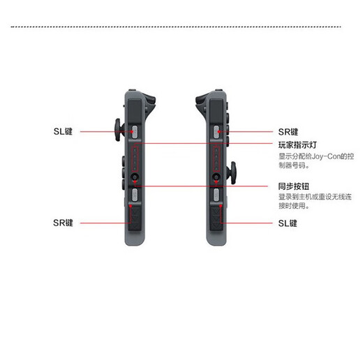 Suitable for Switch game controllers, joycon controllers, NS, two-person line-up, dynamic sense of movement, full-on dual-motor vibration, fun to play, carriage plug-and-play, one-button wake-up, Spray 3 somatosensory version, plug-and-play, six-axis somatosensory, dual-motor vibrations